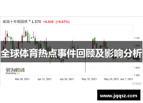 全球体育热点事件回顾及影响分析
